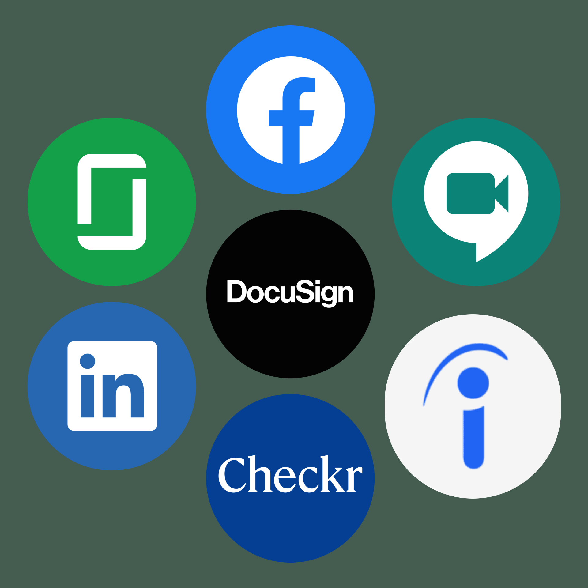 Candidate Experience Software Integrations